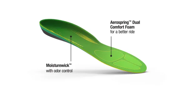 Green Run Comfort Max Insoles