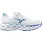 Mizuno Women's Wave Sky 8