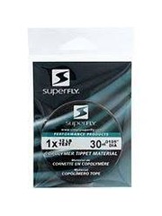  Performance Copoly Tippet Material - 1X