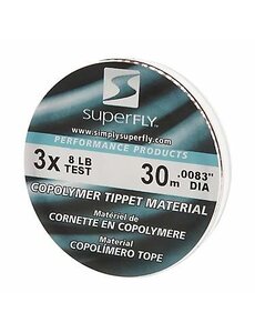  Performance Copoly Tippet Material - 3X