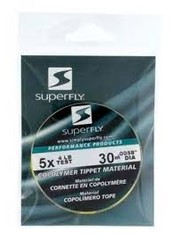  Performance Copoly Tippet Material - 5X
