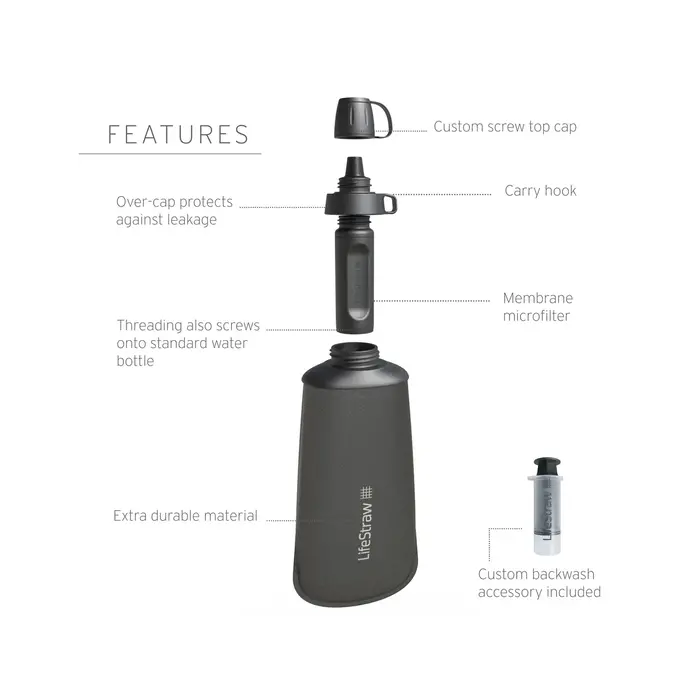 LifeStraw Collapsible Squeeze 1L Water Bottle Filter System