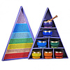 SINGING BOWL - CHAKRA MINI SET TRIANGULAR BOX