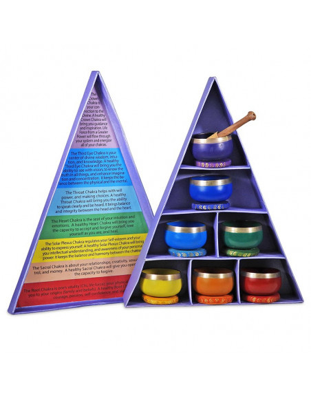 SINGING BOWL - CHAKRA MINI SET TRIANGULAR BOX
