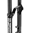 Forks & Shocks