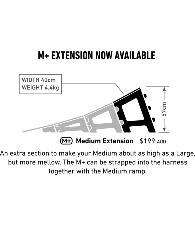 Jigsaw Jumps M+ Extension