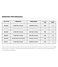 MAGICSHINE Airro High Pressure Electric Pump