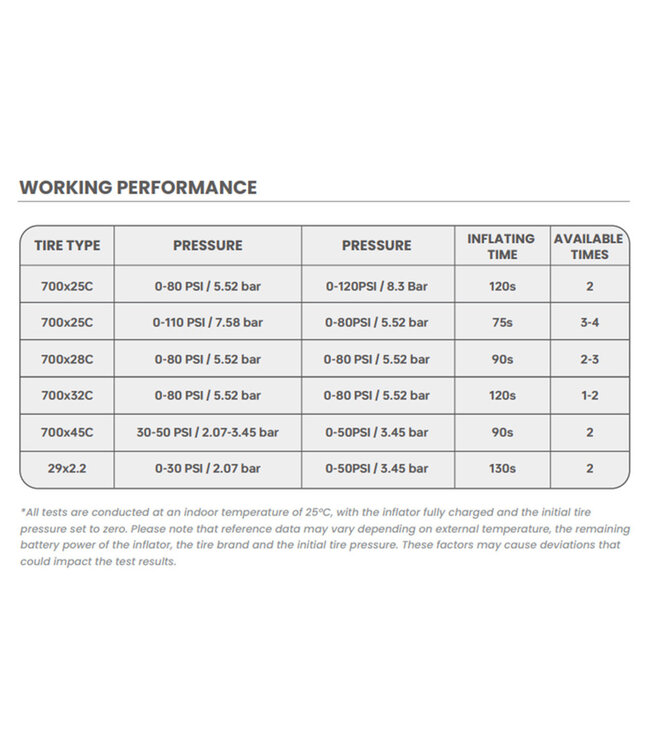 Magura 7 Series Brake Pad (2 Piston)