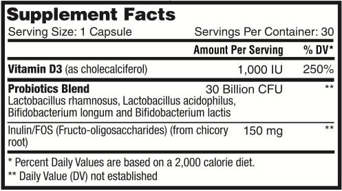 Max Muscle High-Potency Probiotics