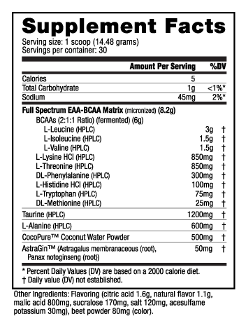 NutraBio NutraBio EAA Pure