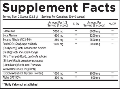 Core Nutritionals Core Pump