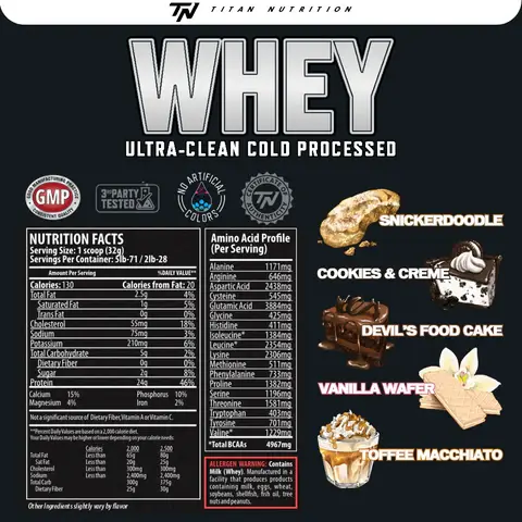 Titan Titan Whey
