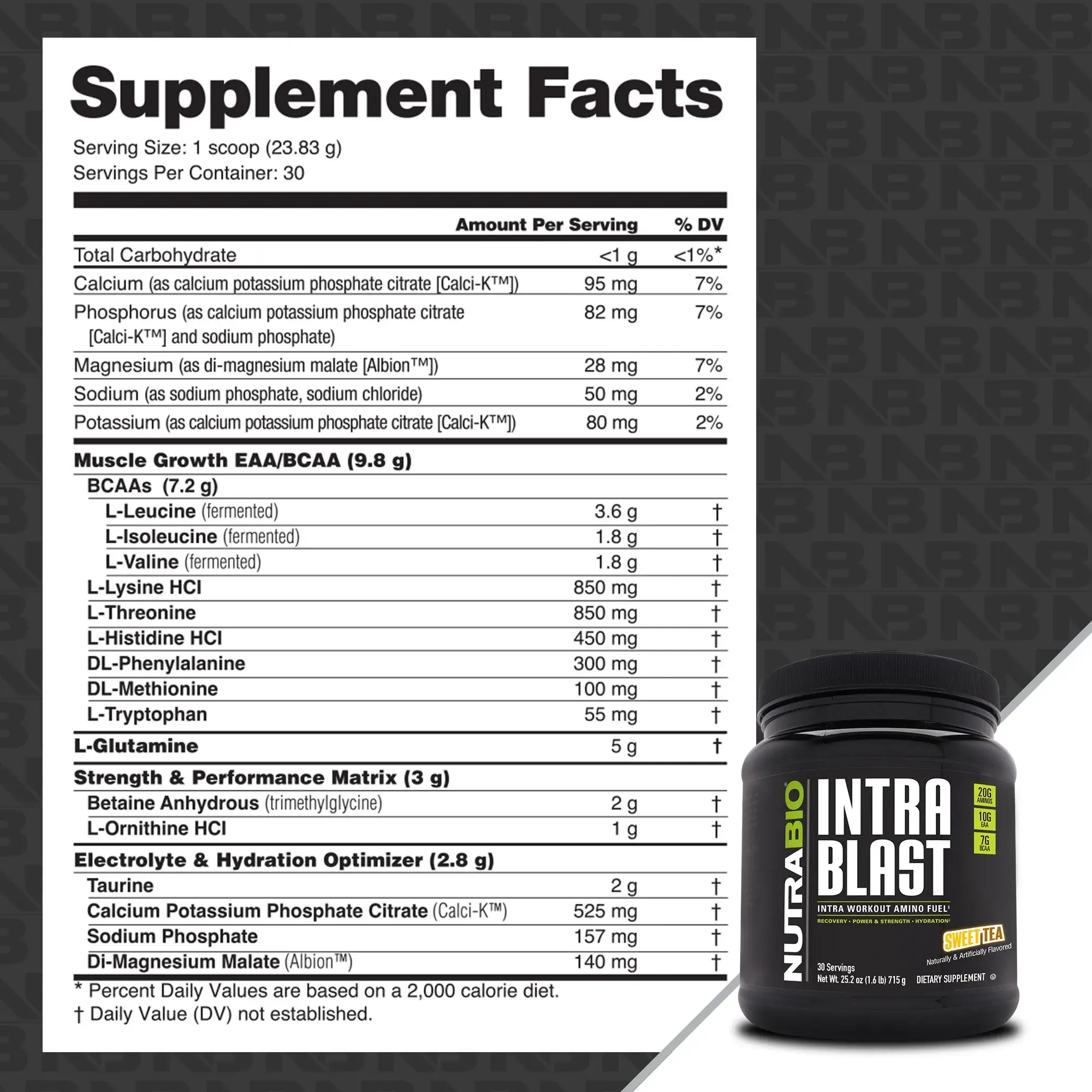 NutraBio NutraBio IntraBlast