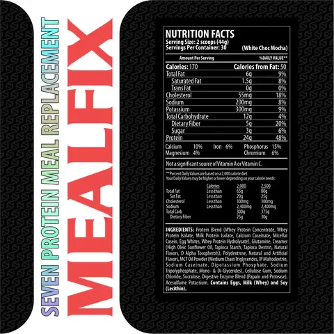 Titan Titan MealFix