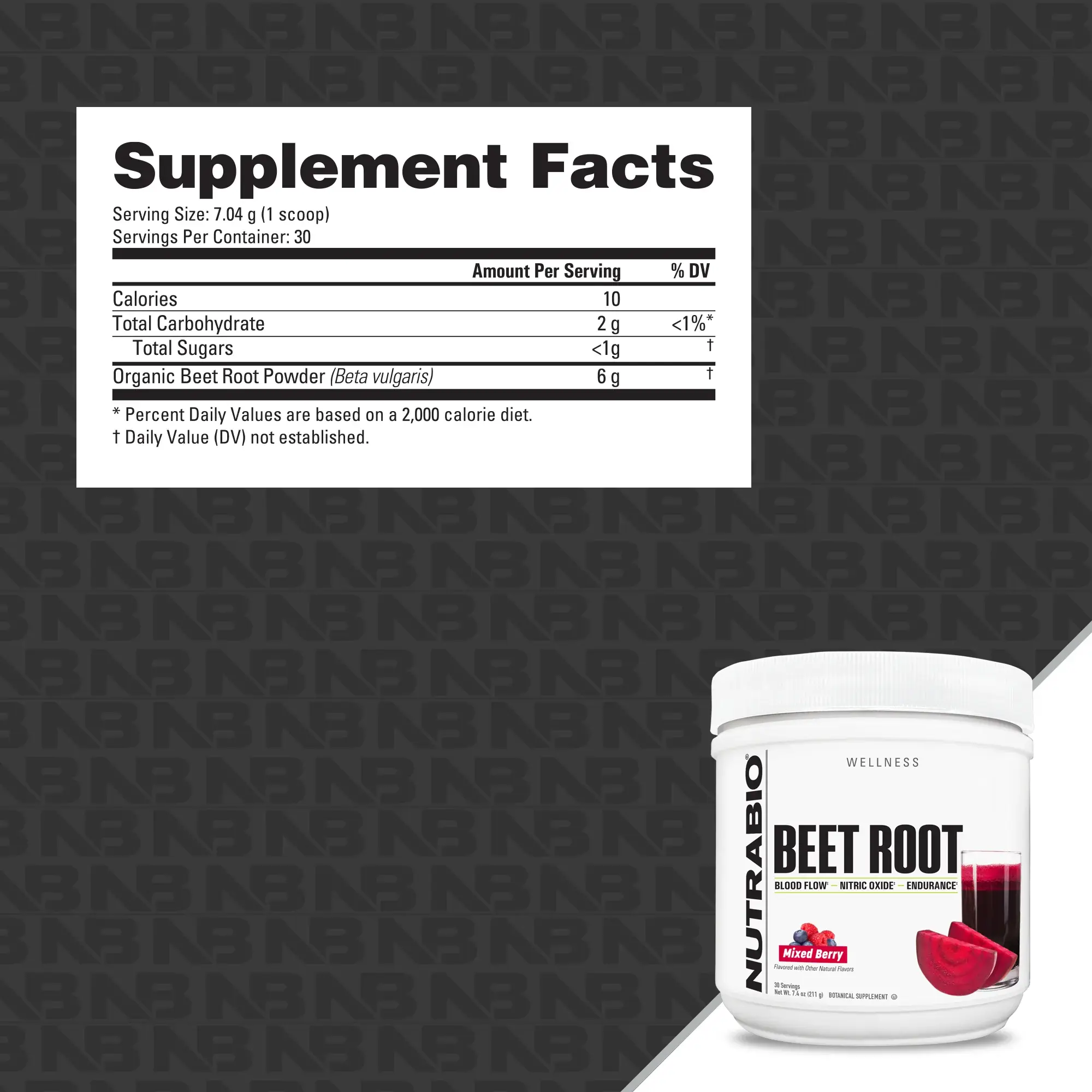 NutraBio NutraBio Beet Root Powder