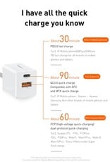 Baseus Travel BASEUS 18W Fast Charging Type C + USB Power Charger Dual White