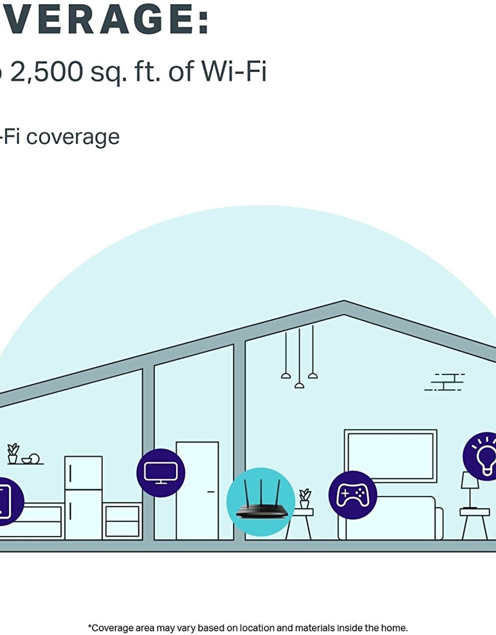 Linksys EA7300 MAX-STREAM AC1750 MU-MIMO Gigabit WiFi Router