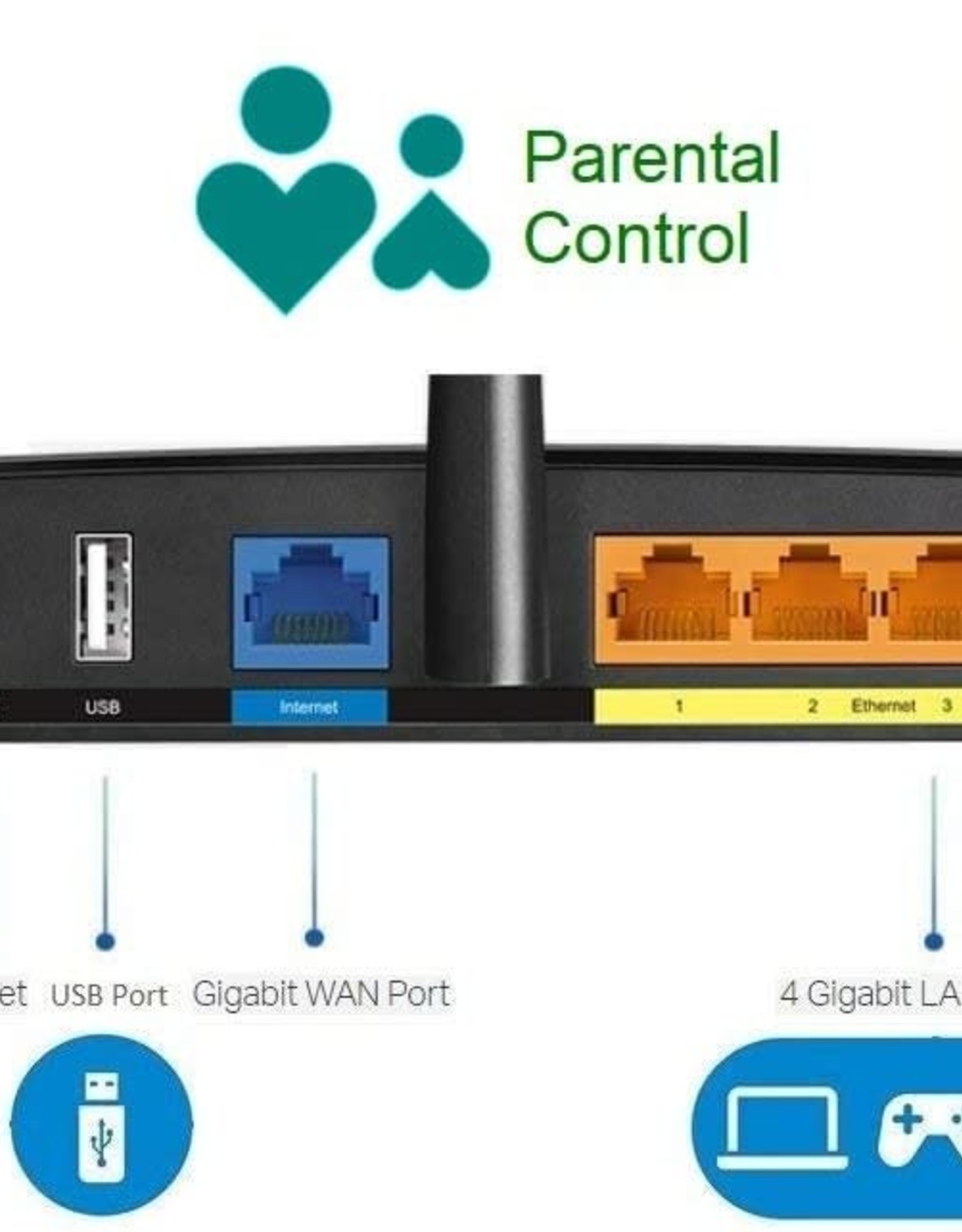 Linksys EA7300 MAX-STREAM AC1750 MU-MIMO Gigabit WiFi Router