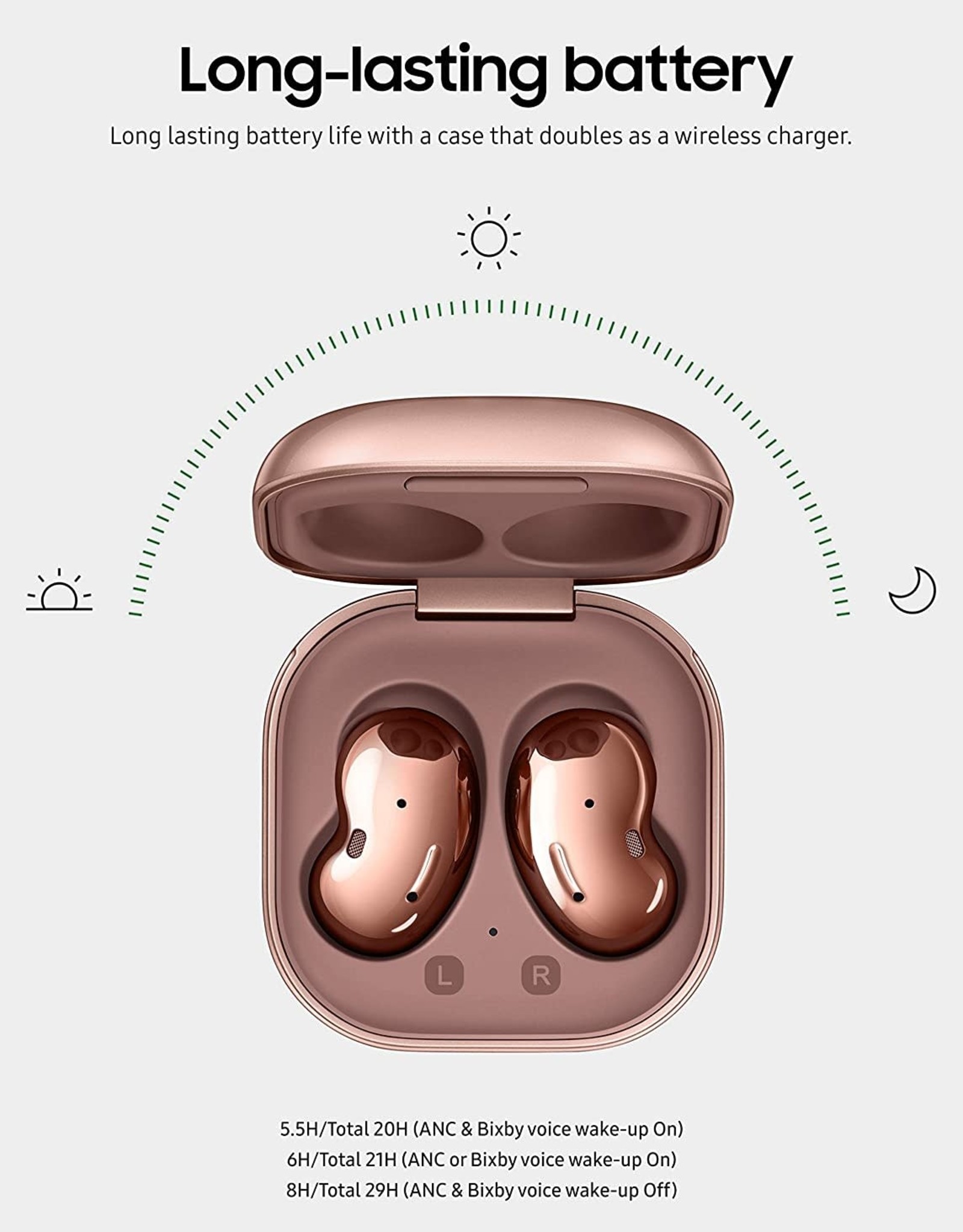 Samsung Galaxy Buds Live, True Wireless Earbuds W/Active Noise Cancelling (Wireless Charging Case Included)