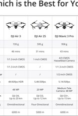 DJI Air 3 Fly More Combo with DJI RC 2 (screen remote controller), Drone with Medium Tele & Wide-Angle Dual Primary Cameras for Adults 4K HDR, 46-Min Max Flight Time, 48MP, Two Extra Batteries