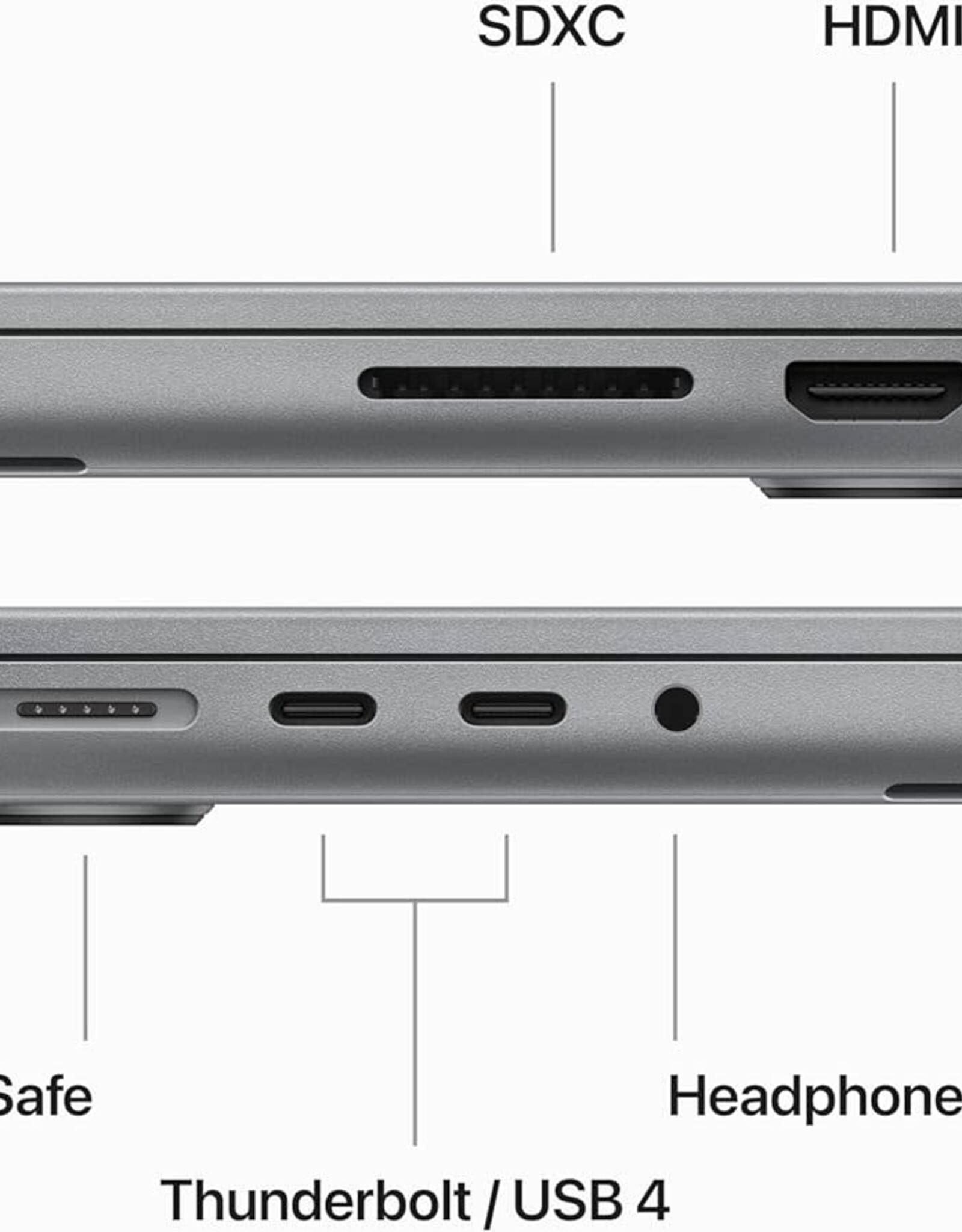 Apple Apple 2023 MacBook Pro Laptop M3 chip with 8‑core CPU, 10‑core GPU: 14.2-inch Liquid Retina XDR Display, 16GB Unified Memory, 1TB SSD Storage, Space Gray