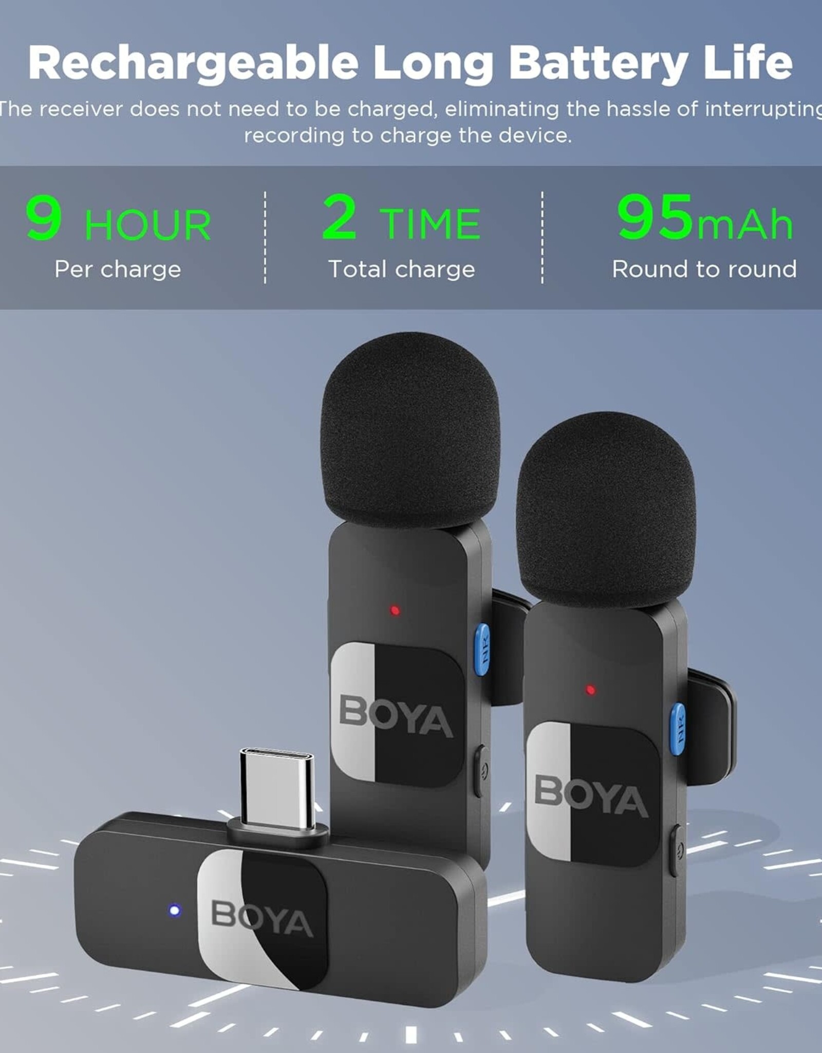 BOYA Wireless Lavalier Microphone USB C (Daul Mics)