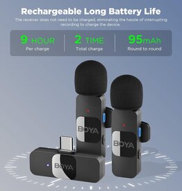 BOYA Wireless Lavalier Microphone USB C (Daul Mics)