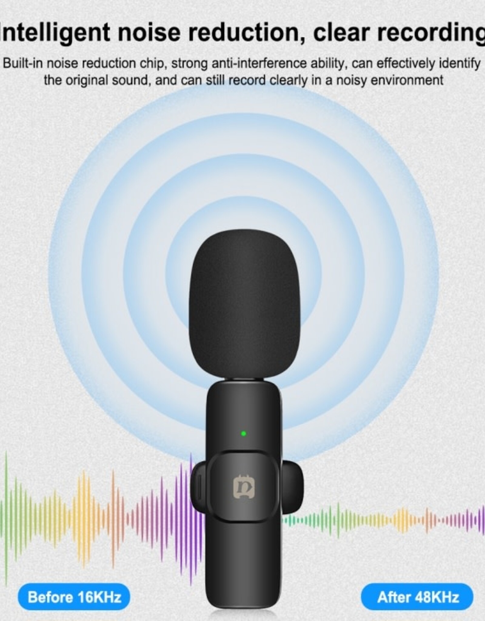 PULUZ Wireless Lavalier Noise Reduction Reverb Microphones for iPhone / iPad, 8-Pin Receiver and Dual Microphones