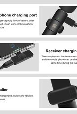 PULUZ Wireless Lavalier Noise Reduction Reverb Microphones for Type-C Phone, Type-C Receiver and Dual Microphones