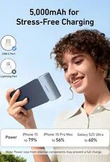Anker Nano 22.5W Power Bank w/ Built-in Foldable USB-C Connector - Black
