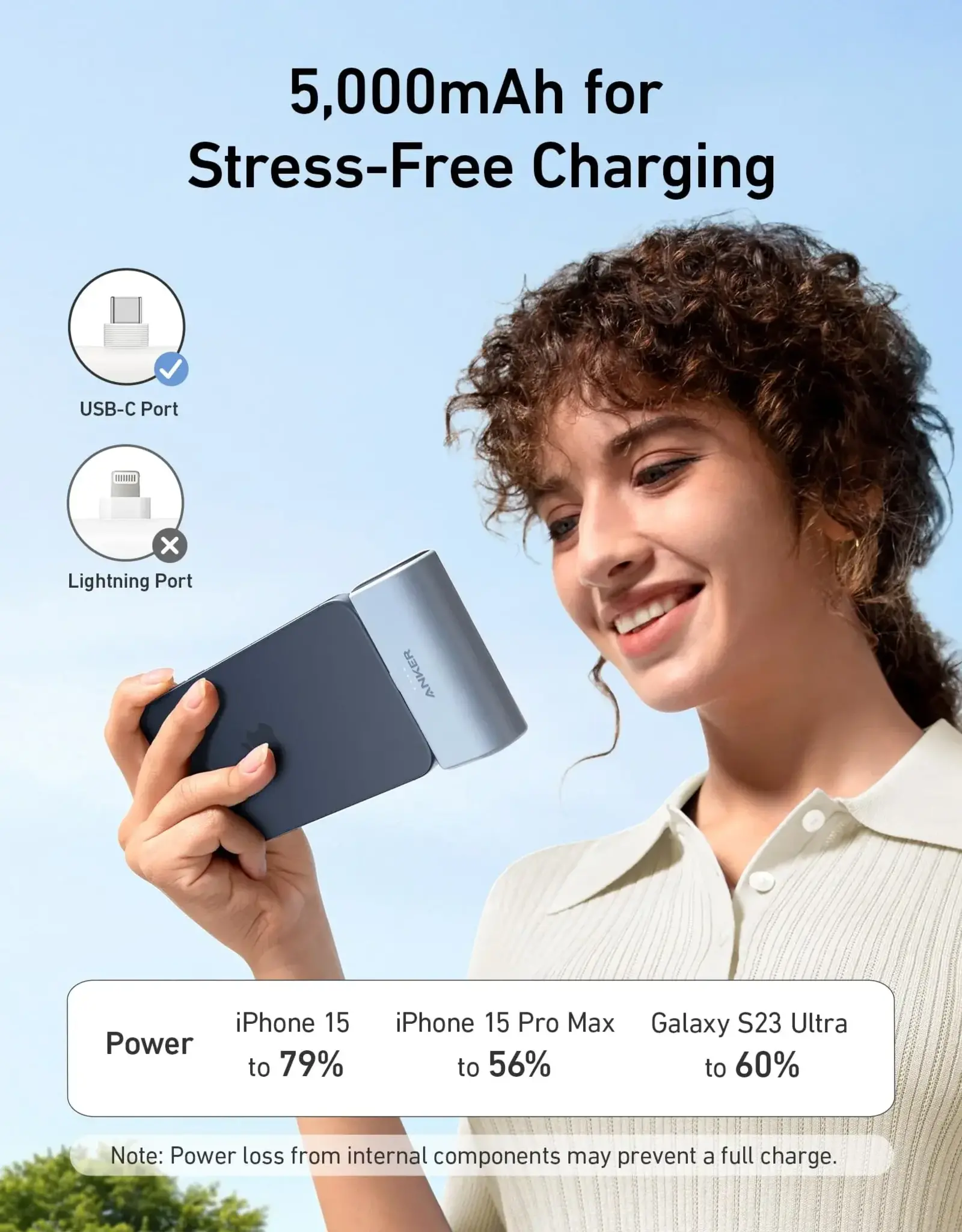 Anker Nano 22.5W Power Bank w/ Built-in Foldable USB-C Connector - Black