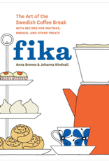 FIKA