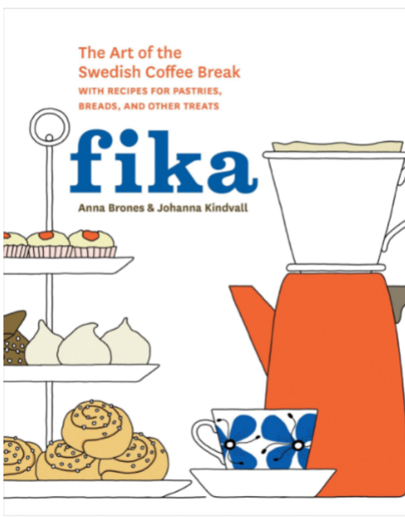 FIKA