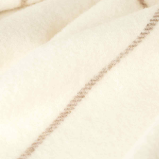 Lambswool Windowpane Throw -