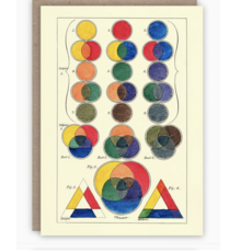 Three Primitive Colors Card