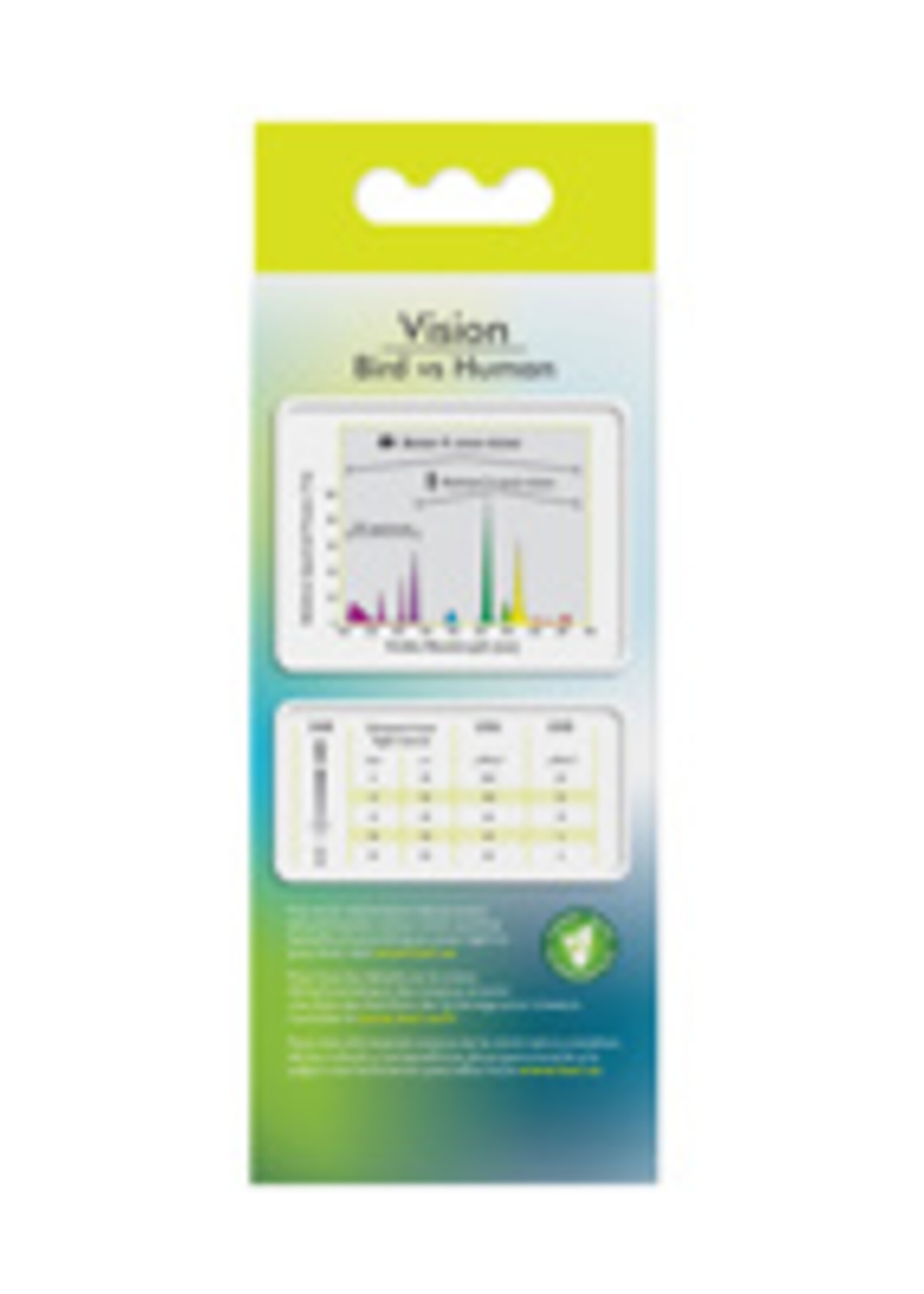 HR - HARI HARI Avian Light - 26 W