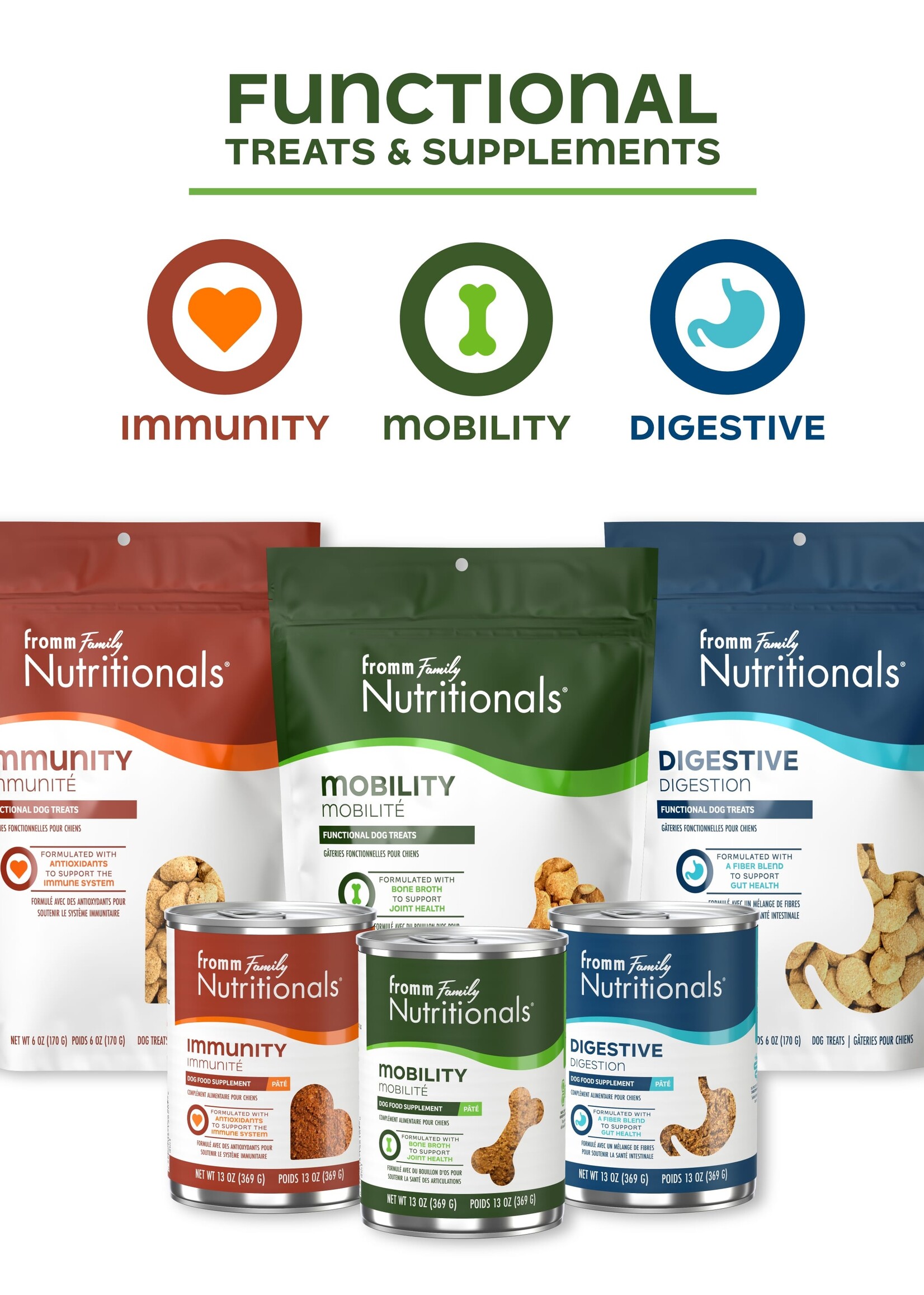 Fromm Fromm Nutritionals Treats - Mobility 6oz