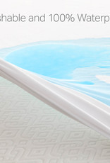 Zippered Encased Mattress Protector