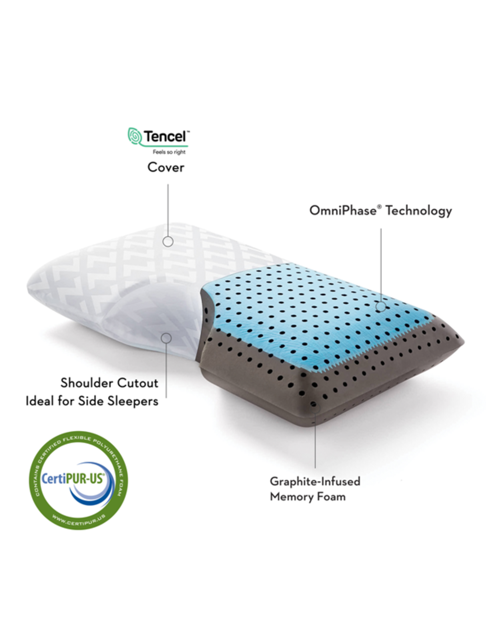 Omniphase Carbon Cool Pillow