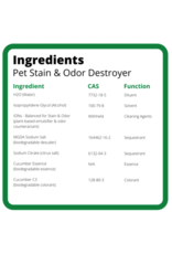 Ion Ion Pet Stain & Odor Destroyer 32oz