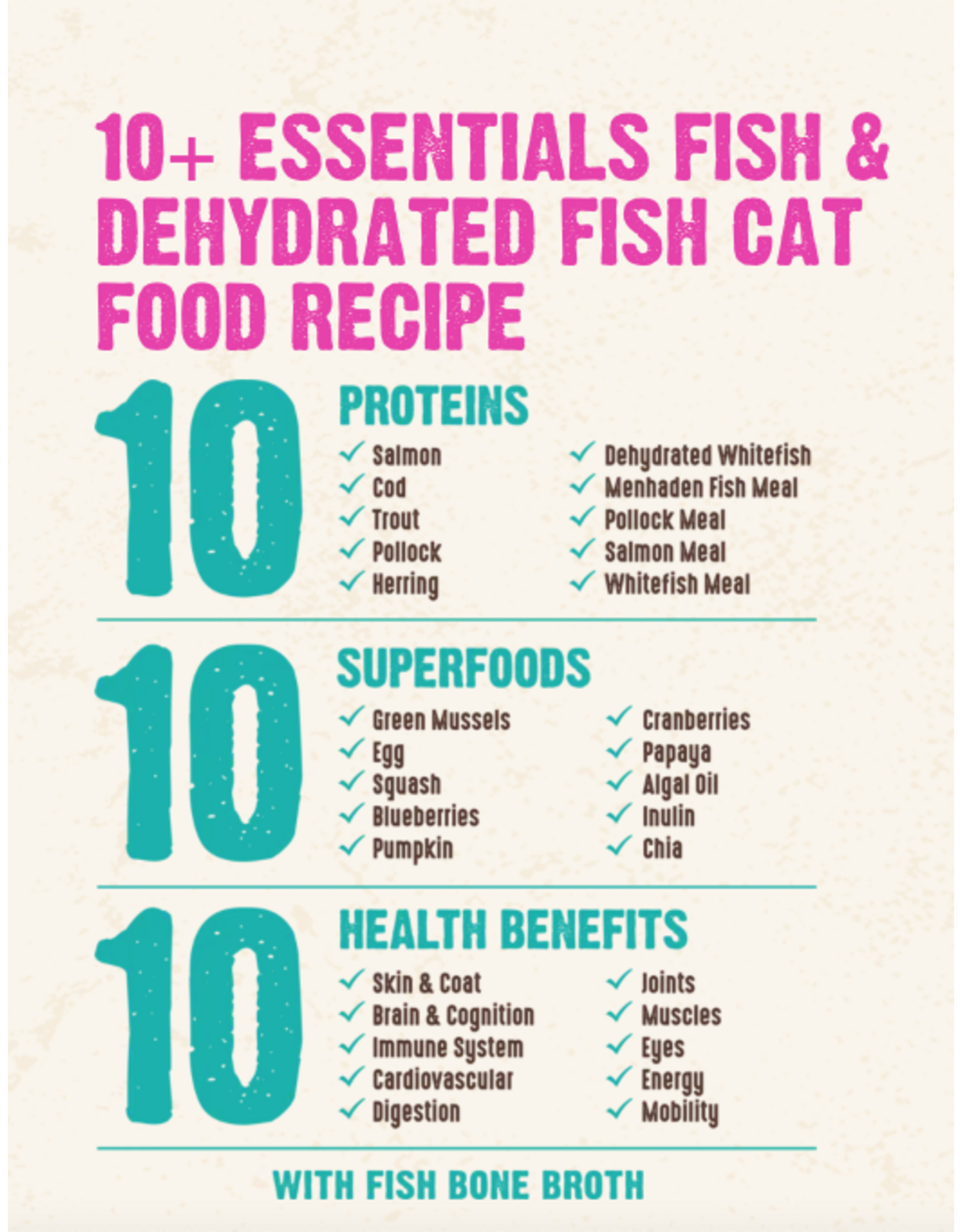 Rawz Rawz. 10 Essentials Fish & Dehydrated Fish Recipe Cat Food 3.5lb
