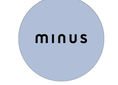 Minus