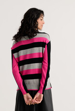 Zaket and Plover ZP Colour Theory V Sweater