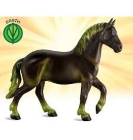 Elements collection earth