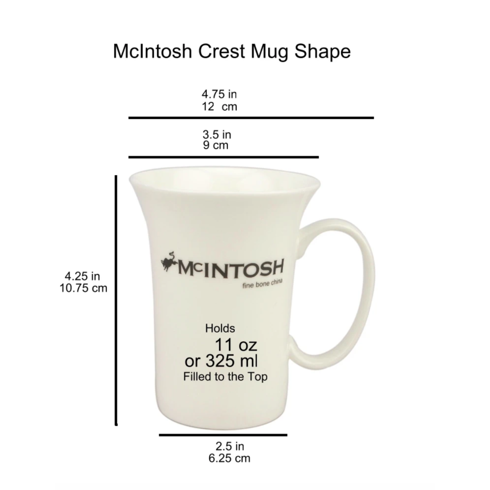 MCINTOSH MCINTOSH Tom Thompson Mugs S/4