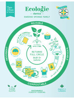 ECOLOGIE ECOLOGIE Swedish Dishcloth - Moose Lake