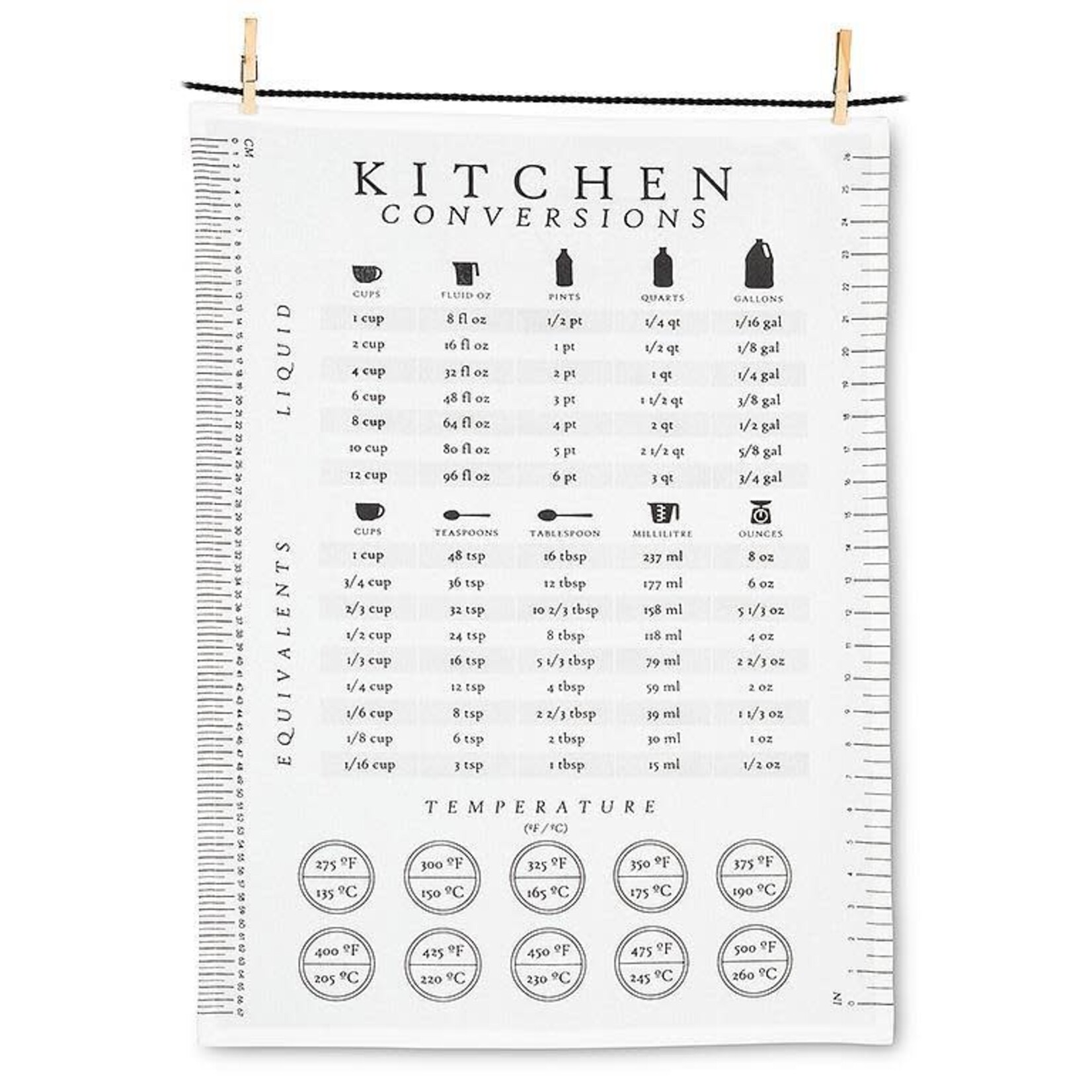 ABBOTT ABBOTT Tea Towel - Kitchen Conversions