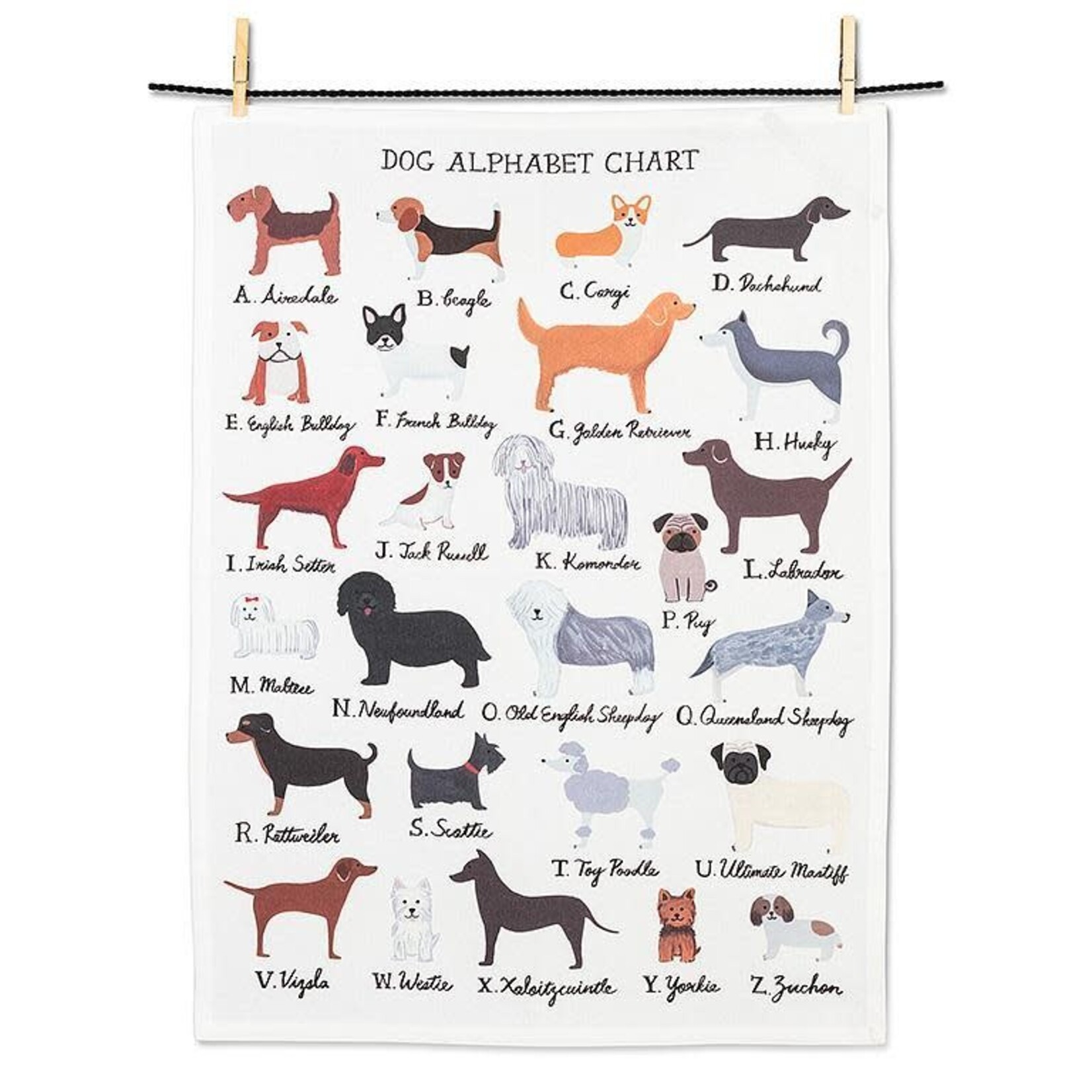 ABBOTT ABBOTT Tea Towel - Dog Alphabet