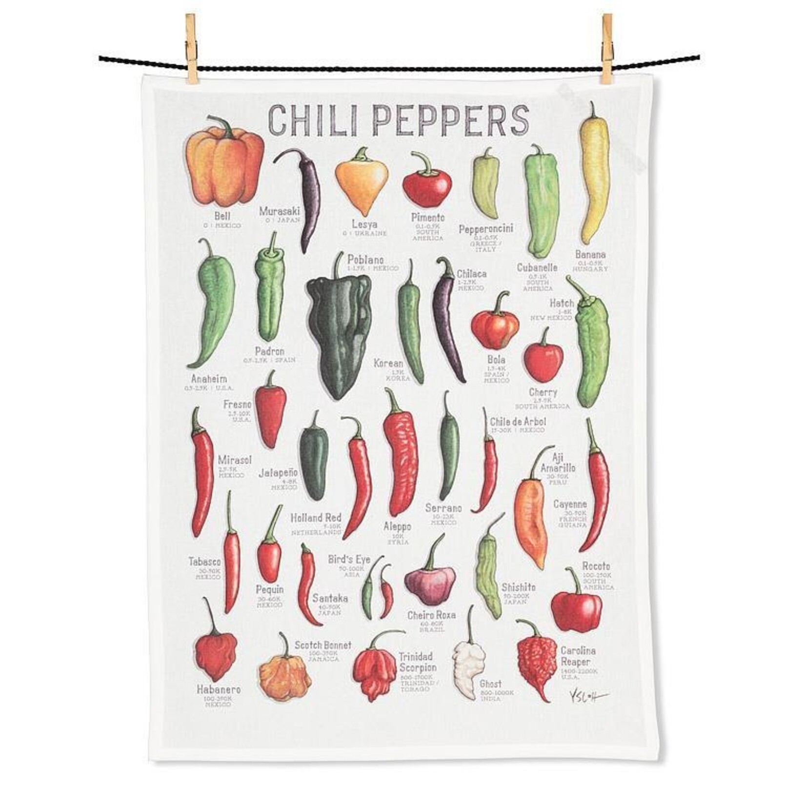 ABBOTT ABBOTT Chili Peppers Tea Towel