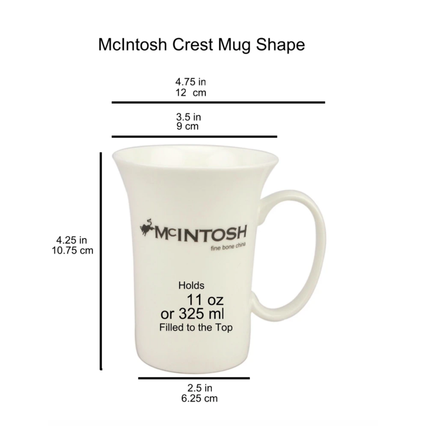 MCINTOSH MCINTOSH Tom Thompson Mugs S/4 DNR